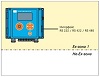 Корректор объема газа EC 911 (Ex-зона 1)