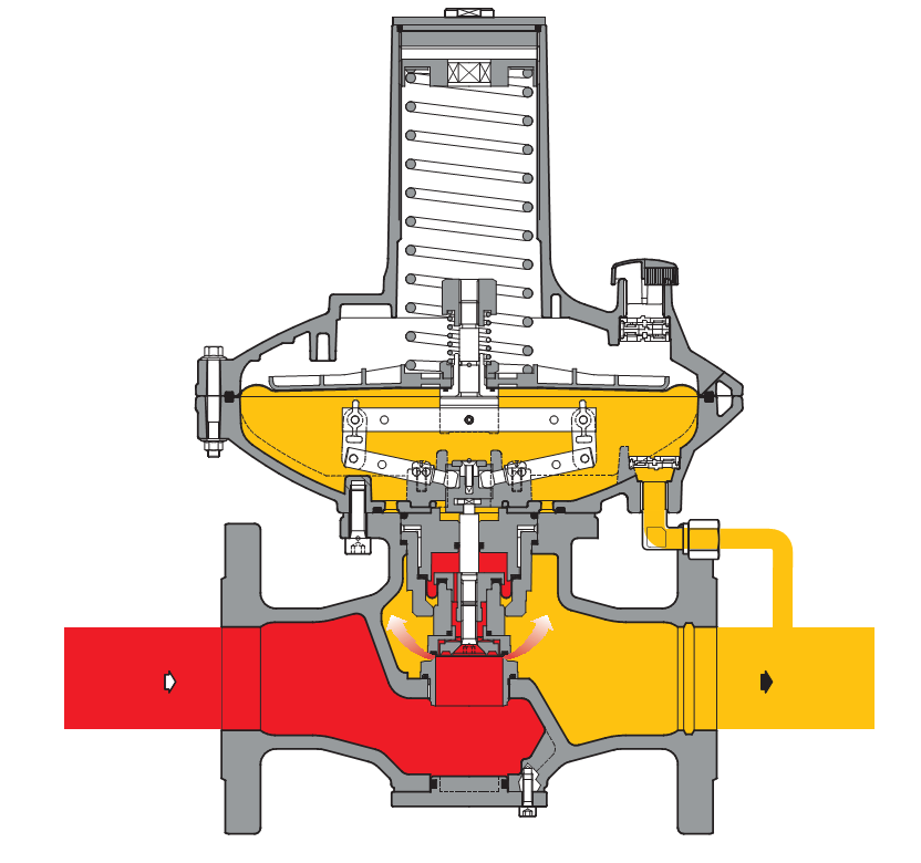 Схема 2 регулятора давления газа Dival 500