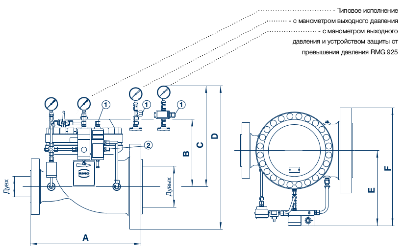 Схема регулятора давления газа HON 502